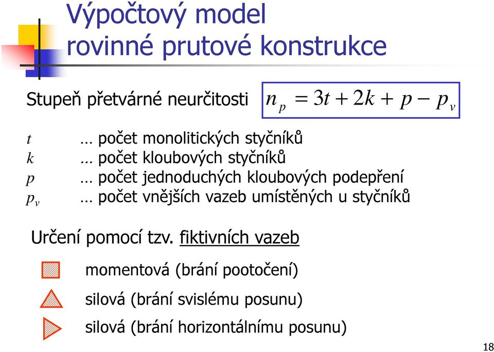 kloubových podepření počet vnějších vazeb umístěných u styčníků Určení pomocí tzv.