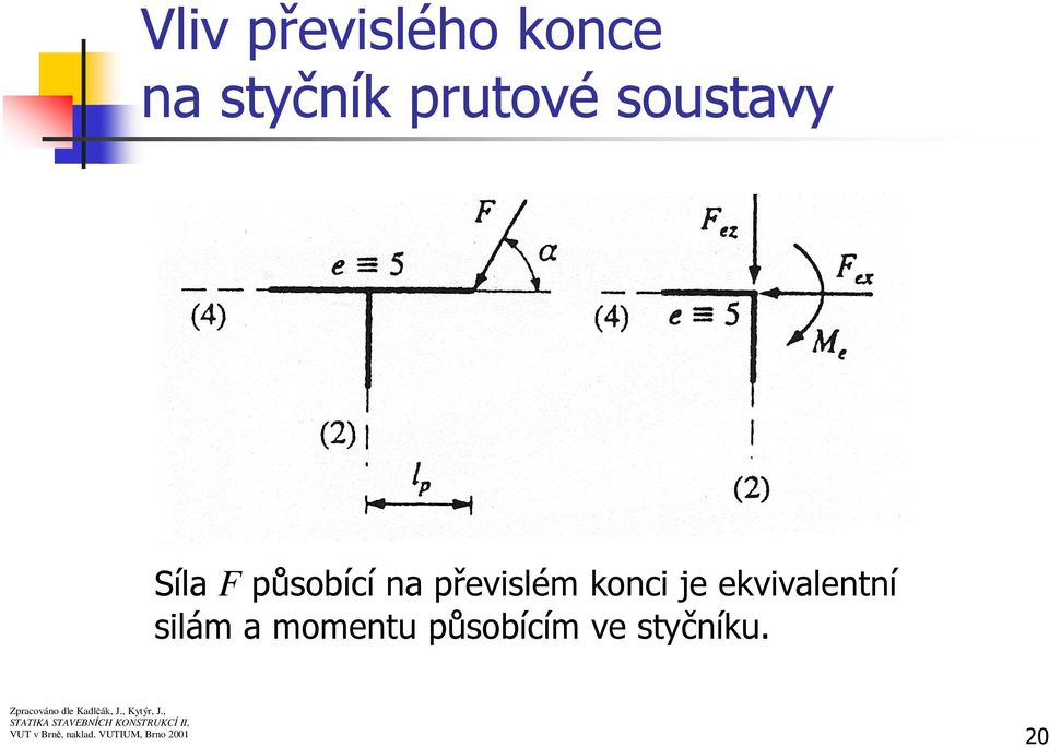 působícím ve styčníku. Zpracováno dle Kadlčák, J., Kytýr, J.