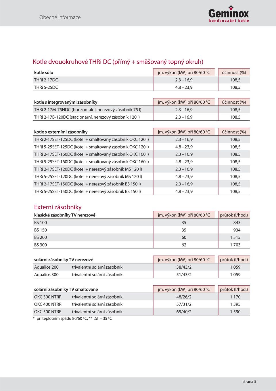 výkon (kw) při 80/60 C účinnost (%) THRi 2-17M-75HDC (horizontální, nerezový zásobník 75 l) 2,3 16,9 108,5 THRi 2-17B-120DC (stacionární, nerezový zásobník 120 l) 2,3 16,9 108,5 kotle s externími