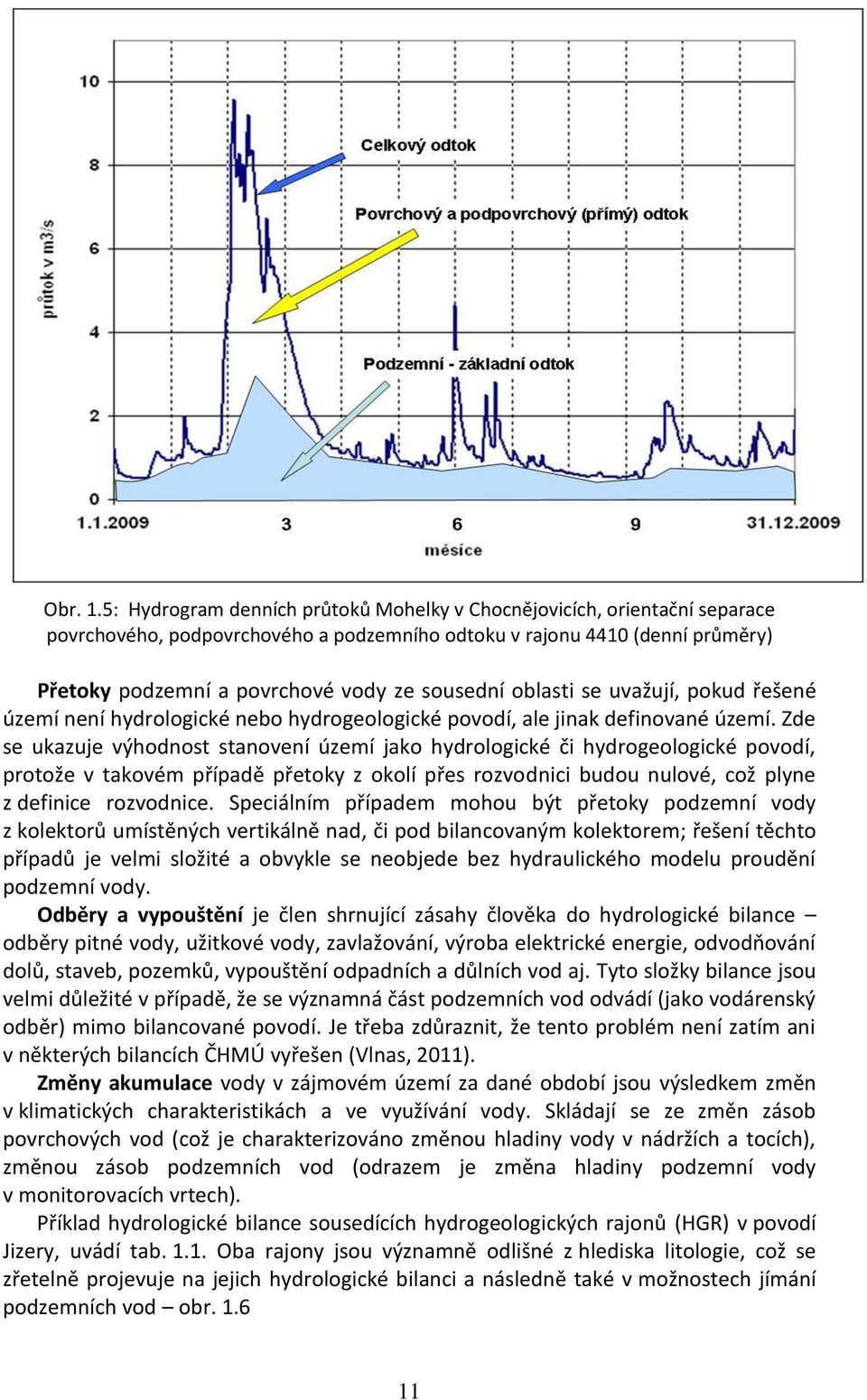 oblasti se uvažují, pokud řešené území není hydrologické nebo hydrogeologické povodí, ale jinak definované území.