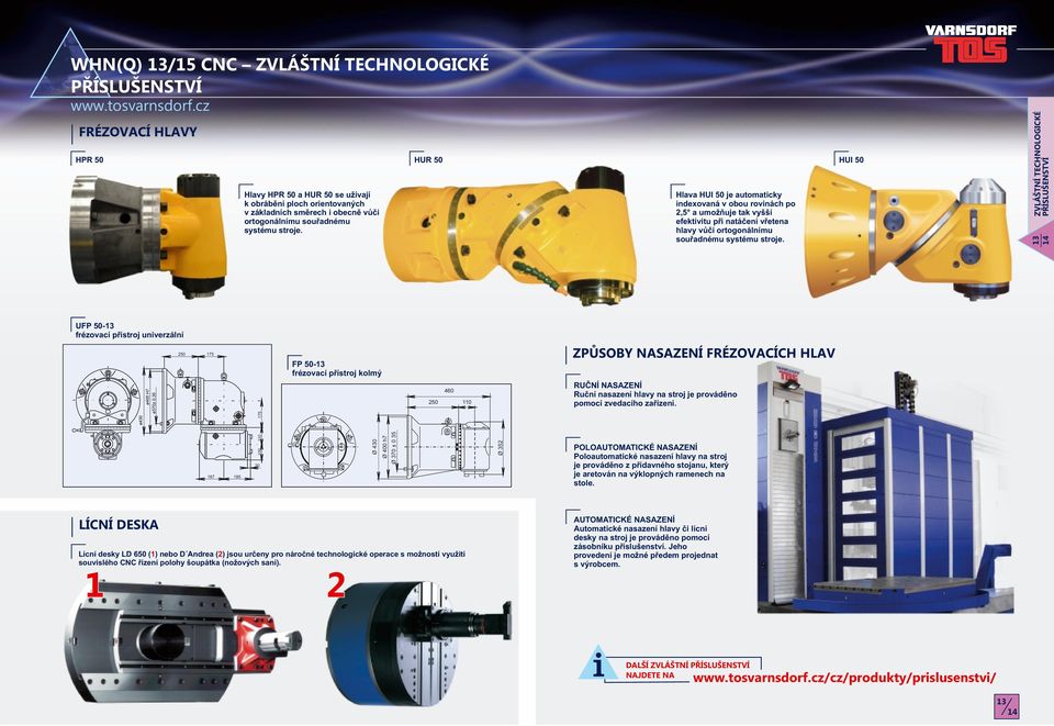 HUI 50 ZVLÁŠTNÍ TECHNOLOGICKÉ PŘÍSLUŠENSTVÍ 13 14 UFP 503 frézovací přístroj univerzální 250 175 FP 503 frézovací přístroj kolmý 250 460 110 ZPŮSOBY NASAZENÍ FRÉZOVACÍCH HLAV RUČNÍ NASAZENÍ Ruční