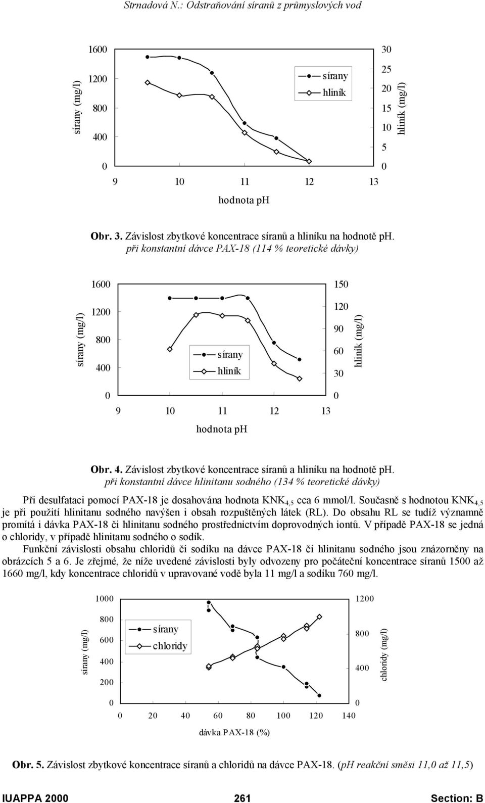 při konstantní dávce hlinitanu sodného (134 % teoretické dávky) Při desulfataci pomocí PAX-18 je dosahována hodnota KNK 4,5 cca 6 mmol/l.