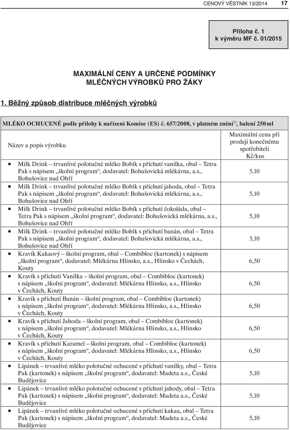 657/2008, v platném znění 1), balení 250 ml Název a popis výrobku Milk Drink trvanlivé polotučné mléko Bobík s příchutí vanilka, obal Tetra Pak s nápisem školní program, dodavatel: Bohušovická