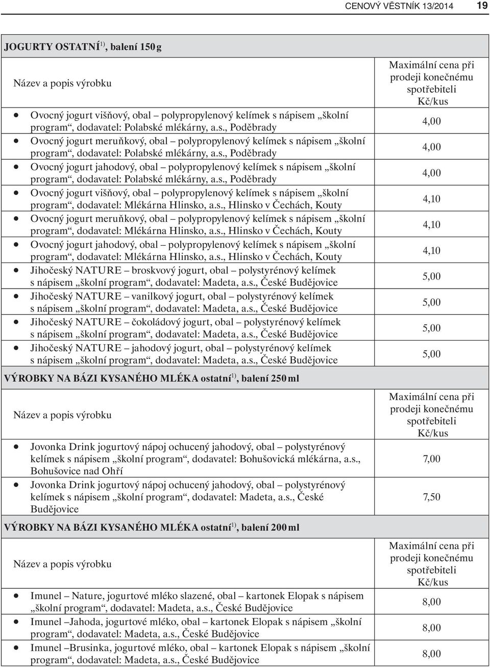 s., Hlinsko v Čechách, Kouty Ovocný jogurt meruňkový, obal polypropylenový kelímek s nápisem školní program, dodavatel: Mlékárna Hlinsko, a.s., Hlinsko v Čechách, Kouty Ovocný jogurt jahodový, obal polypropylenový kelímek s nápisem školní program, dodavatel: Mlékárna Hlinsko, a.