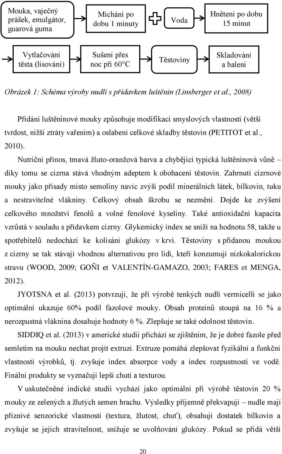 , 2008) Přidání luštěninové mouky způsobuje modifikaci smyslových vlastností (větší tvrdost, nižší ztráty vařením) a oslabení celkové skladby těstovin (PETITOT et al., 2010).