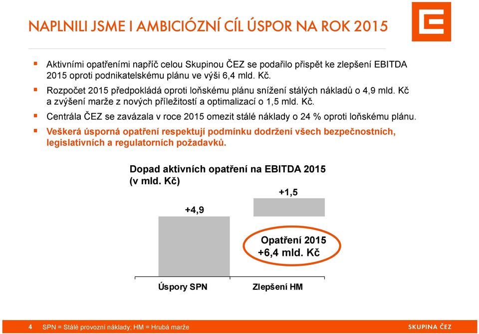 Veškerá úsporná opatření respektují podmínku dodržení všech bezpečnostních, legislativních a regulatorních požadavků. Dopad aktivních opatření na EBITDA 2015 (v mld.