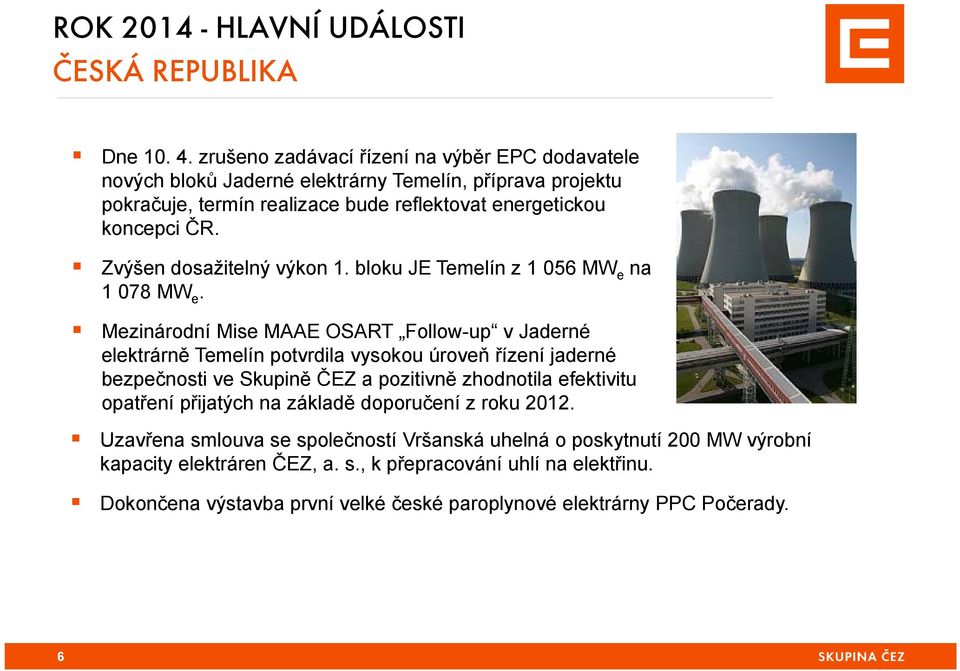 Zvýšen dosažitelný výkon 1. bloku JE Temelín z 1 056 MW e na 1 078 MW e.