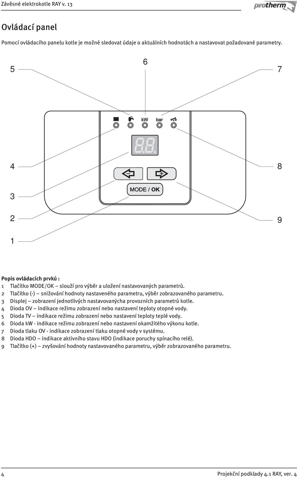 Displej zobrazení jednotlivých nastavovanýcha provozních parametrů kotle. Dioda OV indikace režimu zobrazení nebo nastavení teploty otopné vody.
