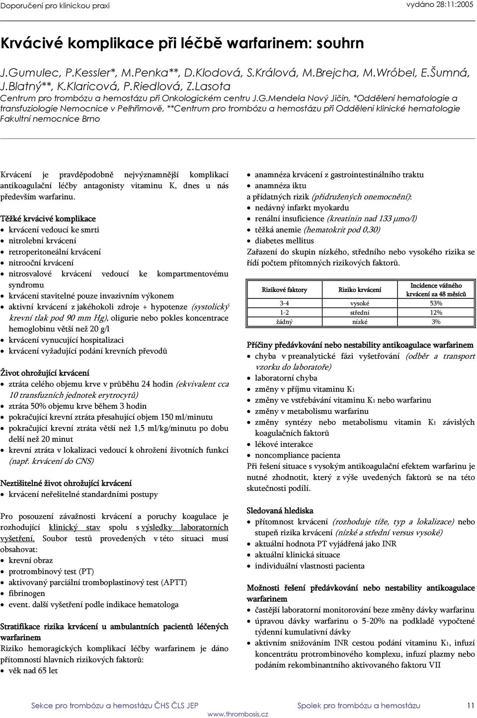 Mendela Nový Jičín, *Oddělení hematologie a transfuziologie Nemocnice v Pelhřimově, **Centrum pro trombózu a hemostázu při Oddělení klinické hematologie Fakultní nemocnice Brno Krvácení je