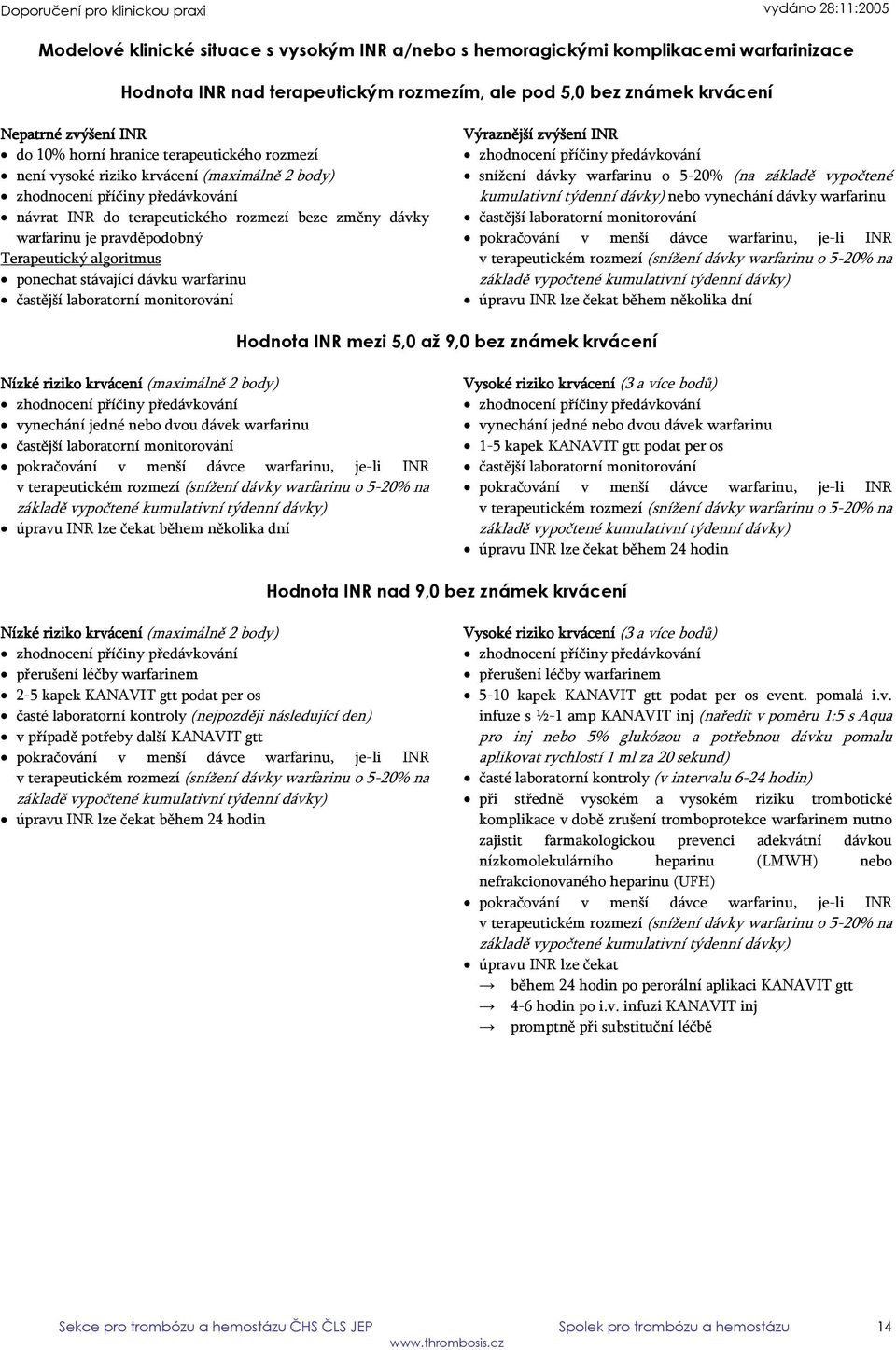 stávající dávku warfarinu častější laboratorní monitorování Výraznější zvýšení INR snížení dávky warfarinu o 5-20% (na základě vypočtené kumulativní týdenní dávky) nebo vynechání dávky warfarinu