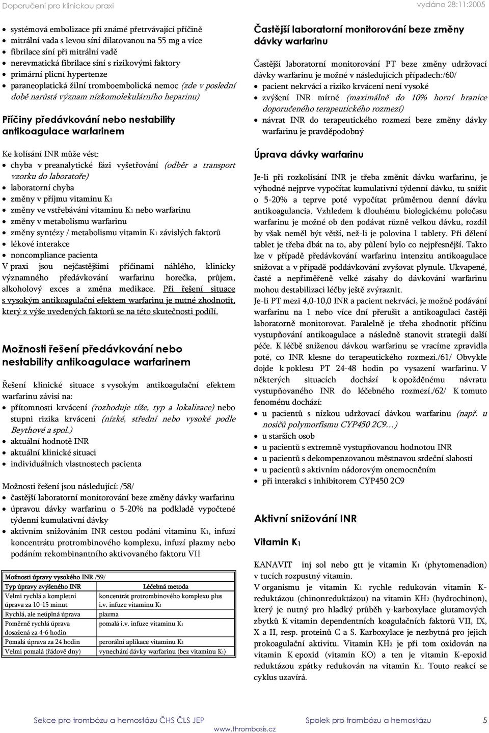 kolísání INR může vést: chyba v preanalytické fázi vyšetřování (odběr a transport vzorku do laboratoře) laboratorní chyba změny v příjmu vitaminu K1 změny ve vstřebávání vitaminu K1 nebo warfarinu