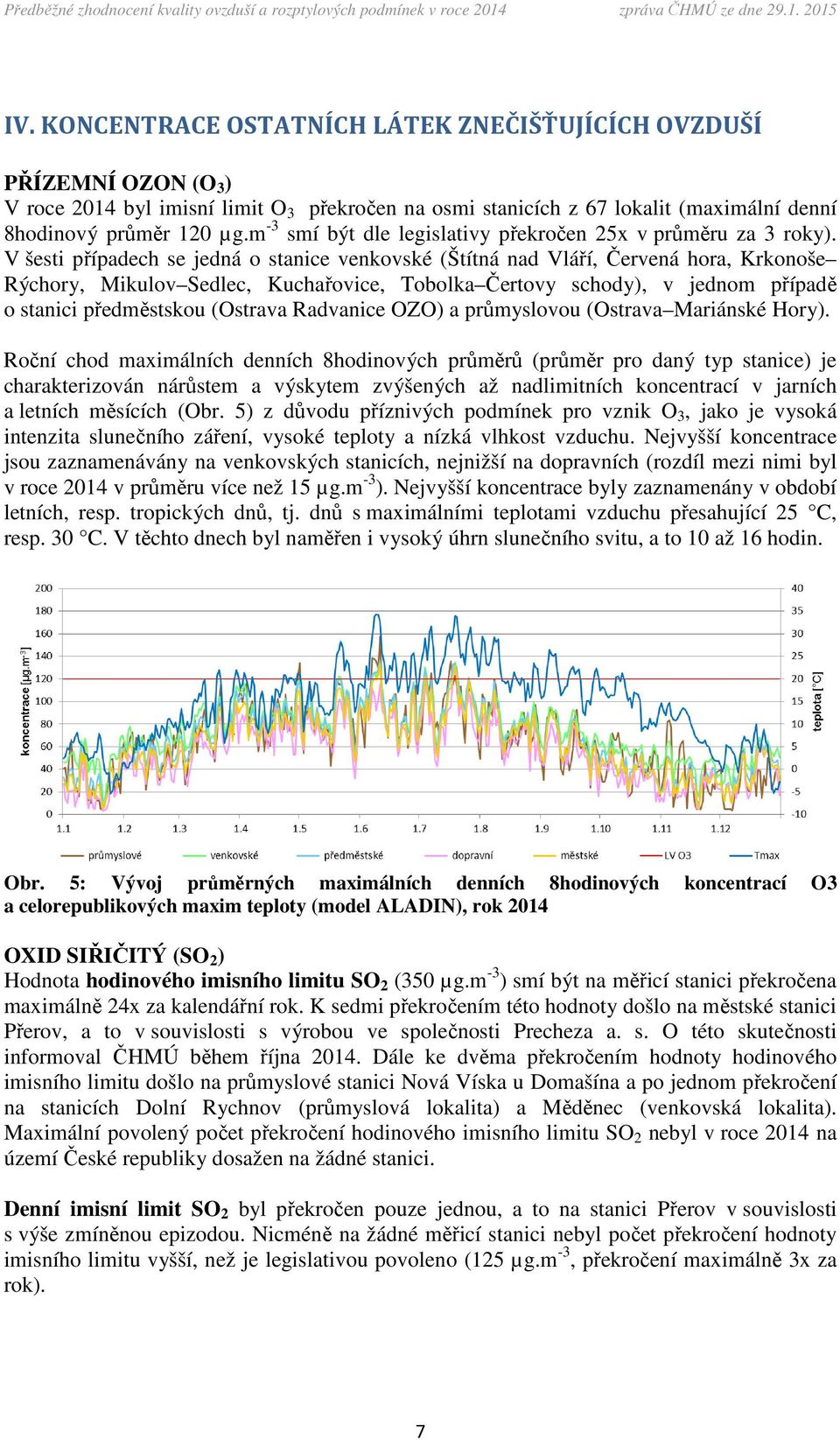 Všechny čtyři stanice jsou klasifikovány jako dopravní městské, dvě dokonce jako dopravní hot spot (Praha 2 Legerova (hot spot), Brno Úvoz (hot spot), Praha 5 Smíchov a Brno Svatoplukova).