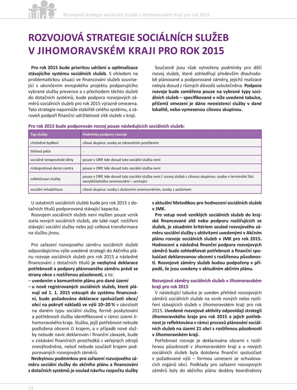 S ohledem na problematickou situaci ve financování služeb související s ukončením evropského projektu podporujícího vybrané prevence a s přechodem těchto služeb do dotačních systémů, bude podpora