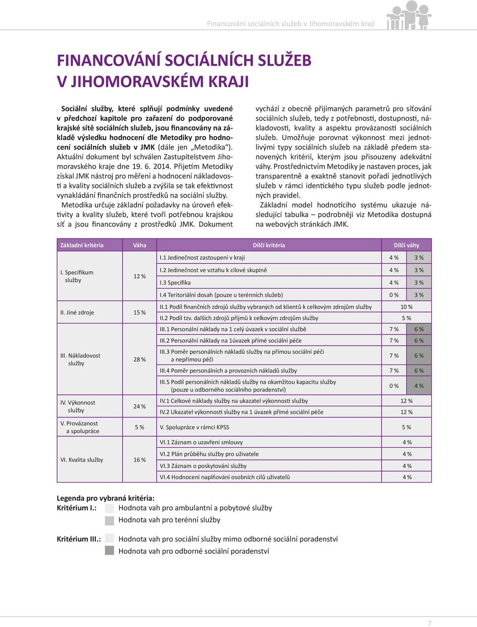 2014. Přijetím Metodiky získal nástroj pro měření a hodnocení nákladovosti a kvality ch služeb a zvýšila se tak efektivnost vynakládání finančních prostředků na.