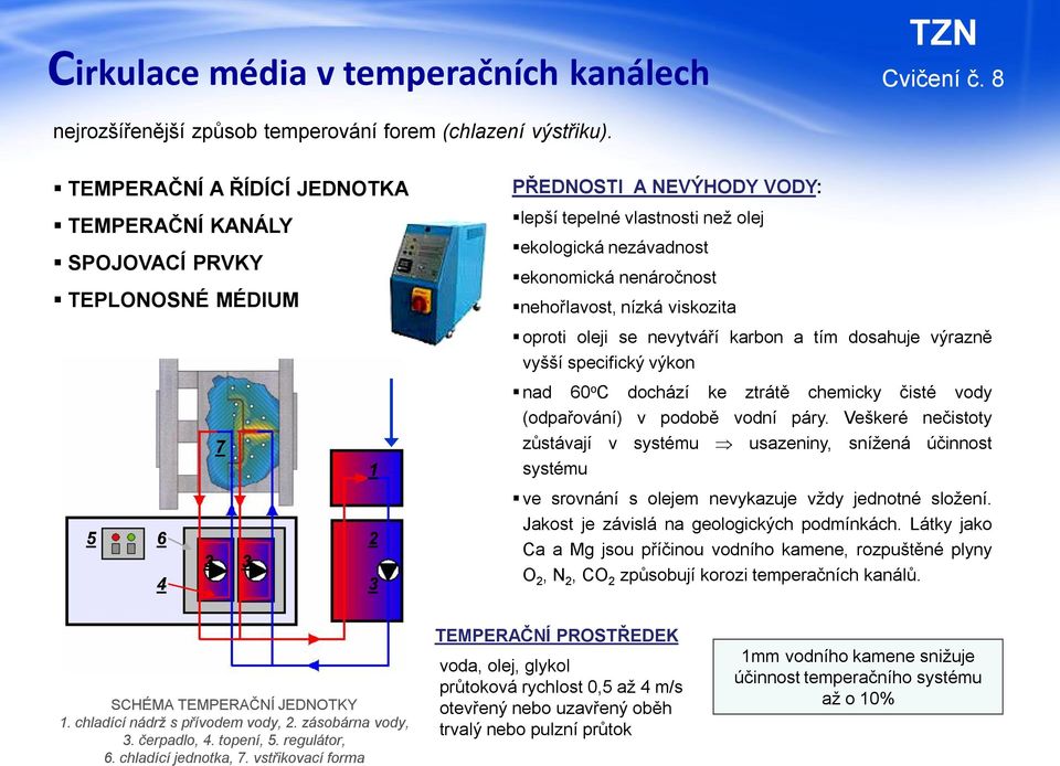 nenáročnost nehořlavost, nízká viskozita oproti oleji se nevytváří karbon a tím dosahuje výrazně vyšší specifický výkon nad 60 o C dochází ke ztrátě chemicky čisté vody (odpařování) v podobě vodní