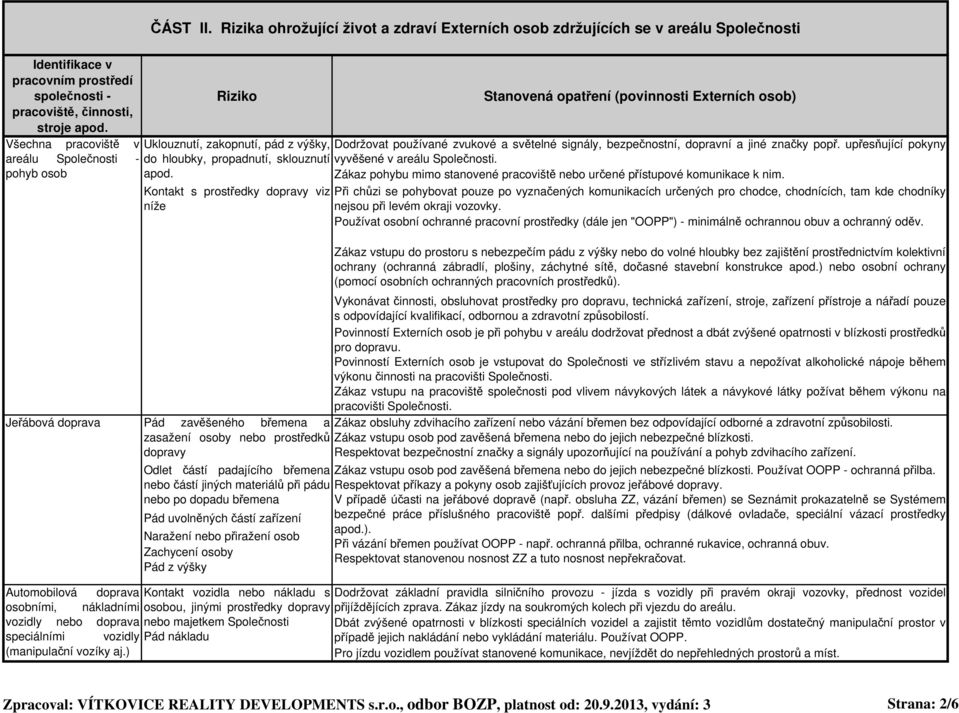 Kontakt s prostředky dopravy viz níže Stanovená opatření (povinnosti Externích osob) Dodržovat používané zvukové a světelné signály, bezpečnostní, dopravní a jiné značky popř.