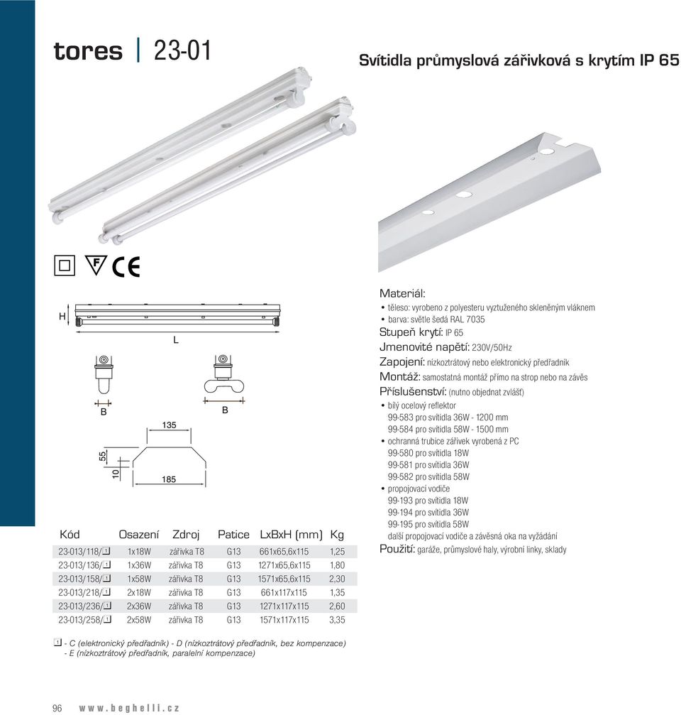 1571x117x115 3,35 těleso: vyrobeno z polyesteru vyztuženého skleněným vláknem barva: světle šedá RAL 7035 Stupeň krytí: IP 65 Zapojení: nízkoztrátový nebo elektronický předřadník Montáž: samostatná