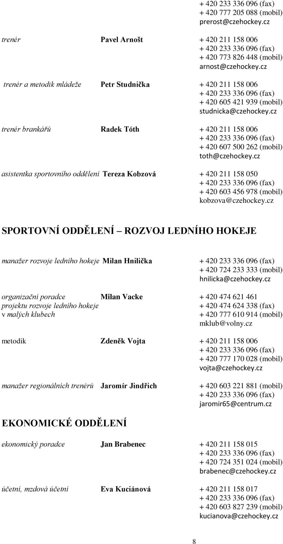 cz trenér brankářů Radek Tóth + 420 211 158 006 + 420 233 336 096 (fax) + 420 607 500 262 (mobil) toth@czehockey.