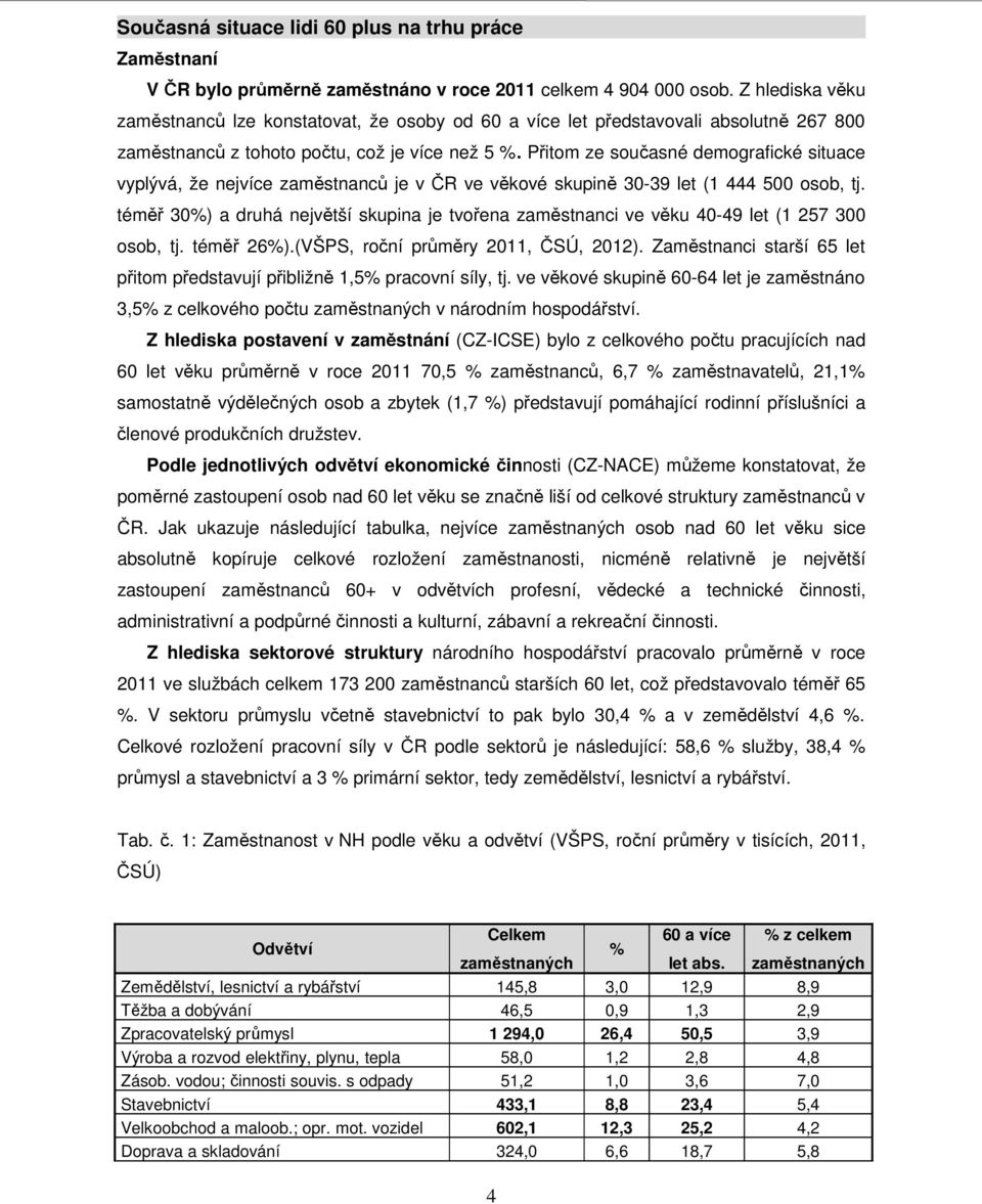 Přitom ze současné demografické situace vyplývá, že nejvíce zaměstnanců je v ČR ve věkové skupině 30-39 let (1 444 500 osob, tj.