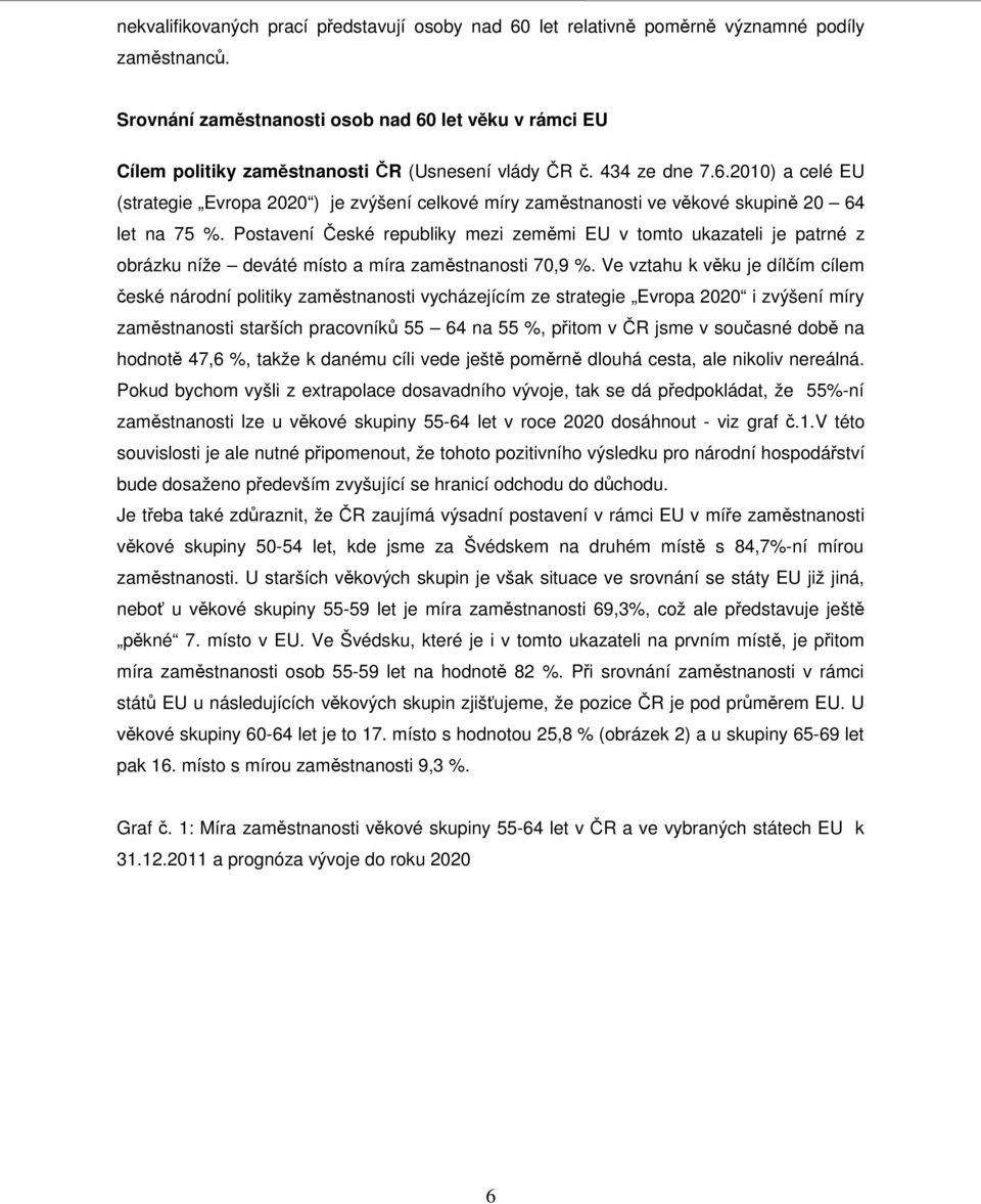 Postavení České republiky mezi zeměmi EU v tomto ukazateli je patrné z obrázku níže deváté místo a míra zaměstnanosti 70,9 %.