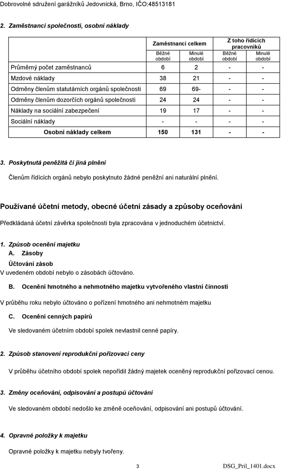 - - Minulé období 3. Poskytnutá peněžitá či jiná plnění Členům řídících orgánů nebylo poskytnuto žádné peněžní ani naturální plnění.