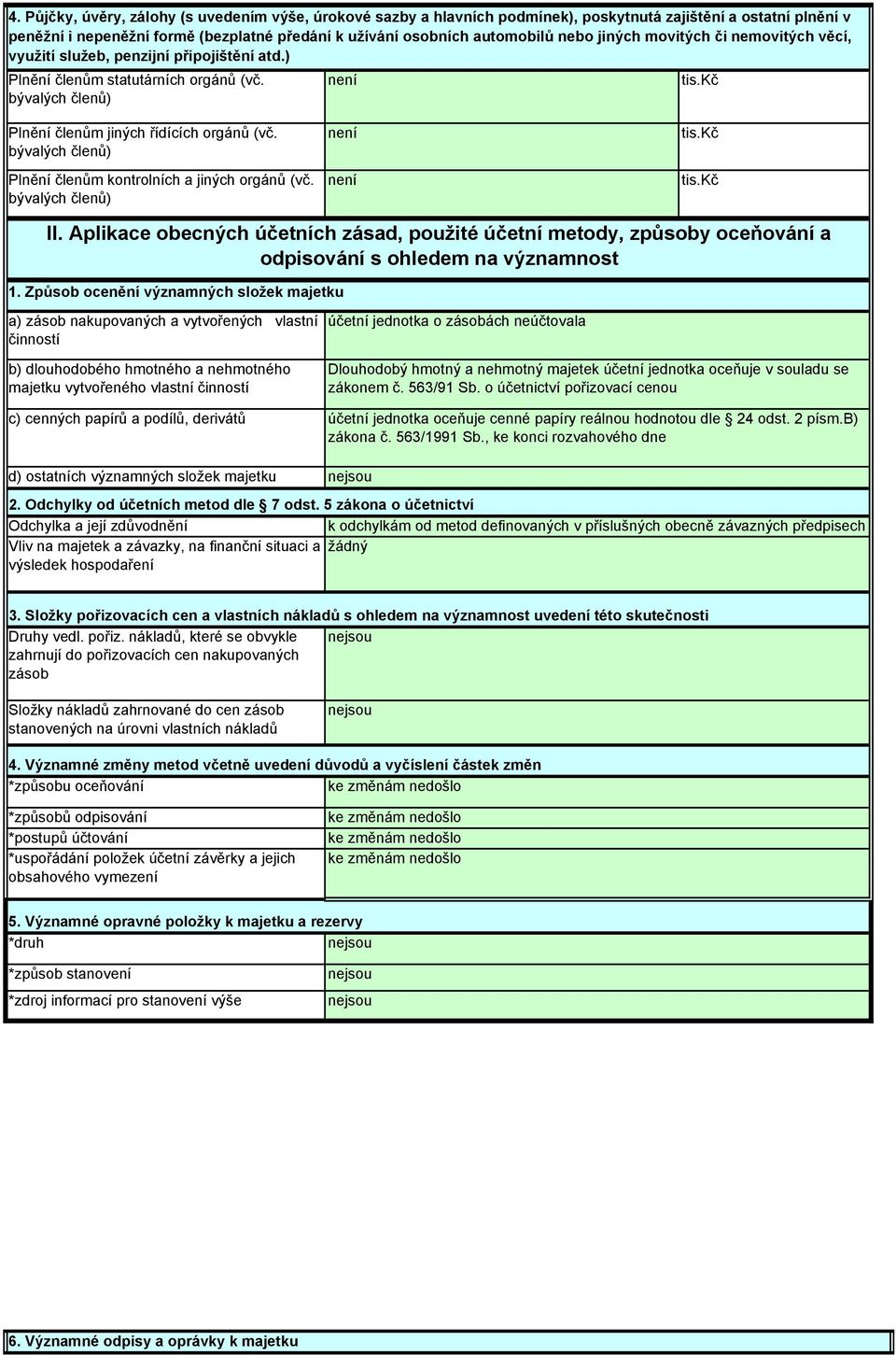 Plnění členům kontrolních a jiných orgánů (vč. II. Aplikace obecných účetních zásad, použité účetní metody, způsoby oceňování a odpisování s ohledem na významnost 1.