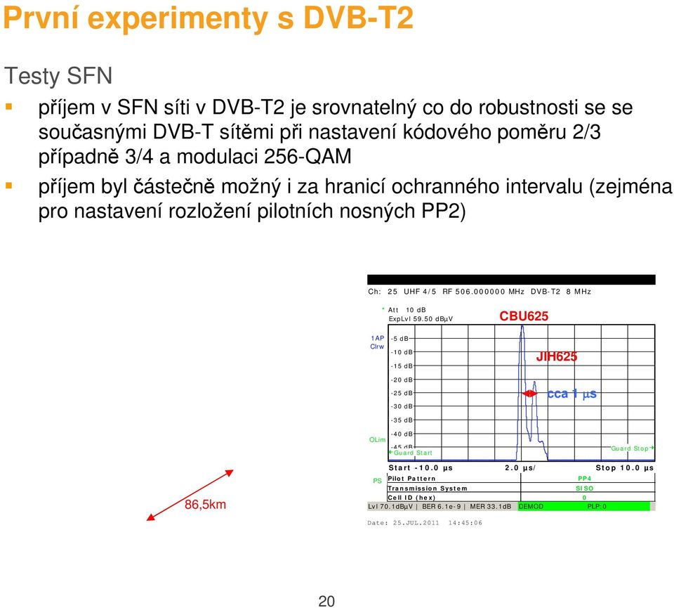 000000 MHz DVB-T2 8 MHz S/N 101324, FW 2.21 1AP Clrw * Att 10 db ExpLvl 59.