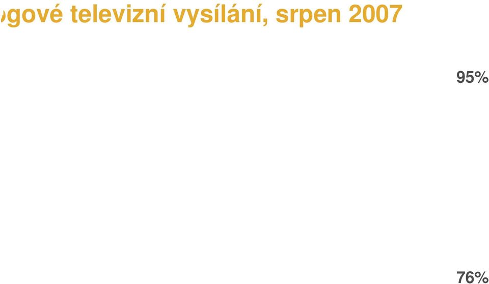 vysílání, srpen