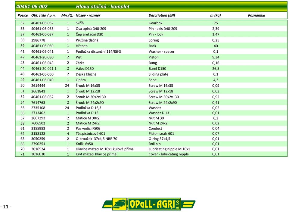 2986778 1 Pružina tlačná Spring 0,25 39 40461-06-039 1 Hřeben Rack 40 41 40461-06-041 1 Podložka distanční 114/86-3 Washer - spacer 0,1 42 40461-20-030 2 Píst Piston 9,34 43 40461-06-043 2 Zátka Bung