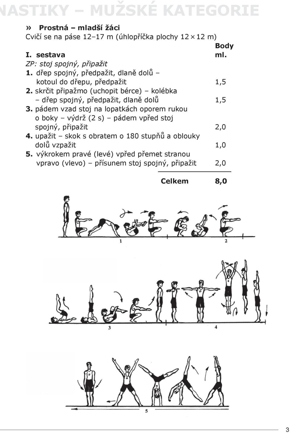 skrčit připažmo (uchopit bérce) kolébka dřep spojný, předpažit, dlaně dolů 1,5 3.