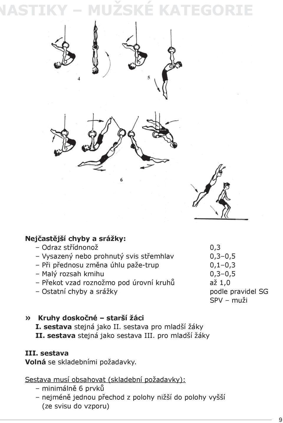 doskočné starší žáci I. sestava stejná jako II. sestava pro mladší žáky II. sestava stejná jako sestava III. pro mladší žáky III.