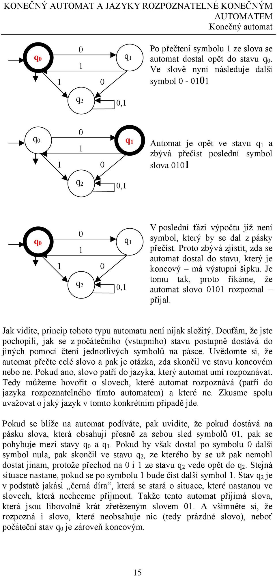 není symbol, který by se dal z pásky přečíst. Proto zbývá zjistit, zda se automat dostal do stavu, který je koncový má výstupní šipku.