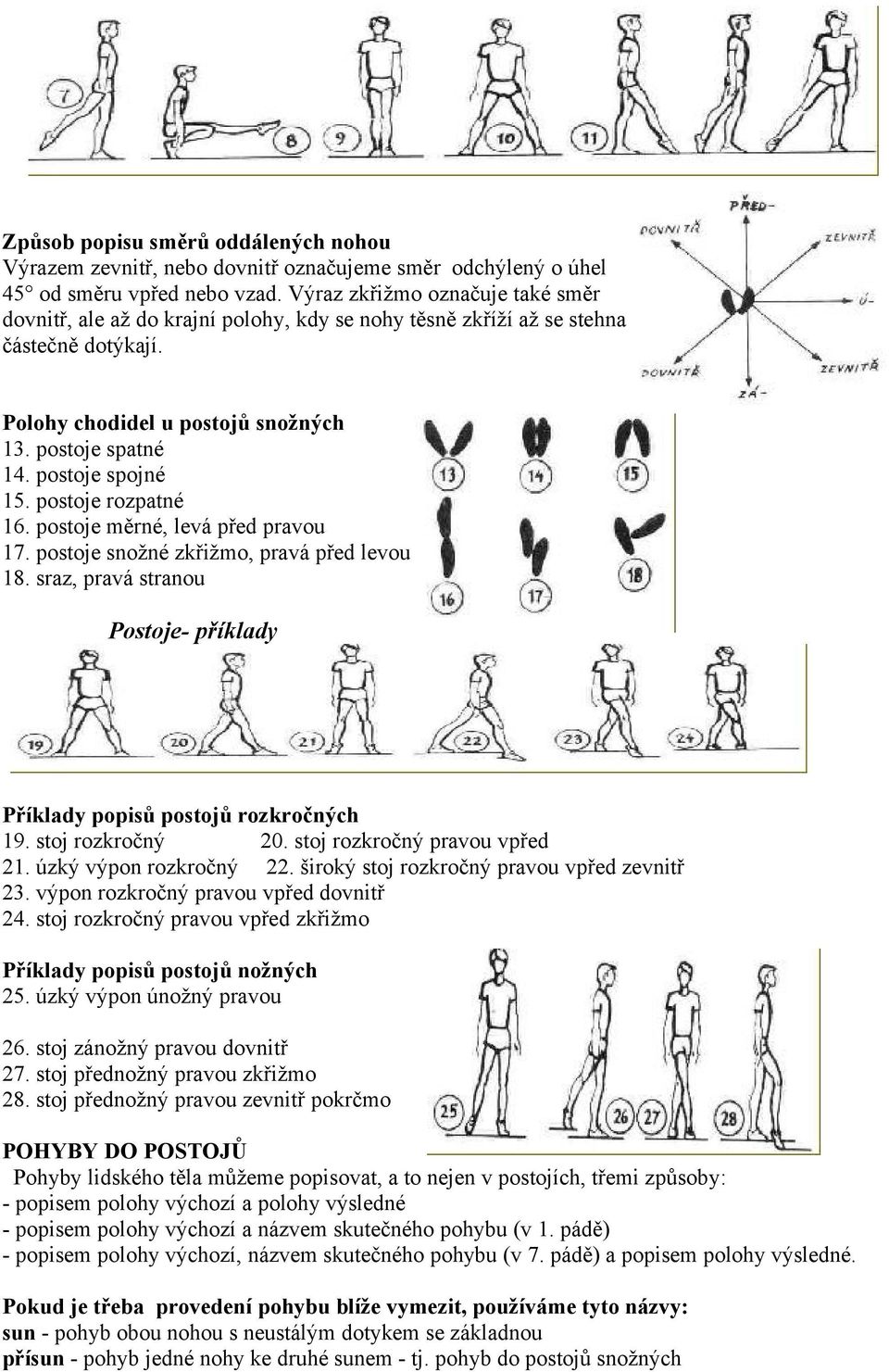 postoje rozpatné 16. postoje měrné, levá před pravou 17. postoje snožné zkřižmo, pravá před levou 18. sraz, pravá stranou Postoje- příklady Příklady popisů postojů rozkročných 19. stoj rozkročný 20.