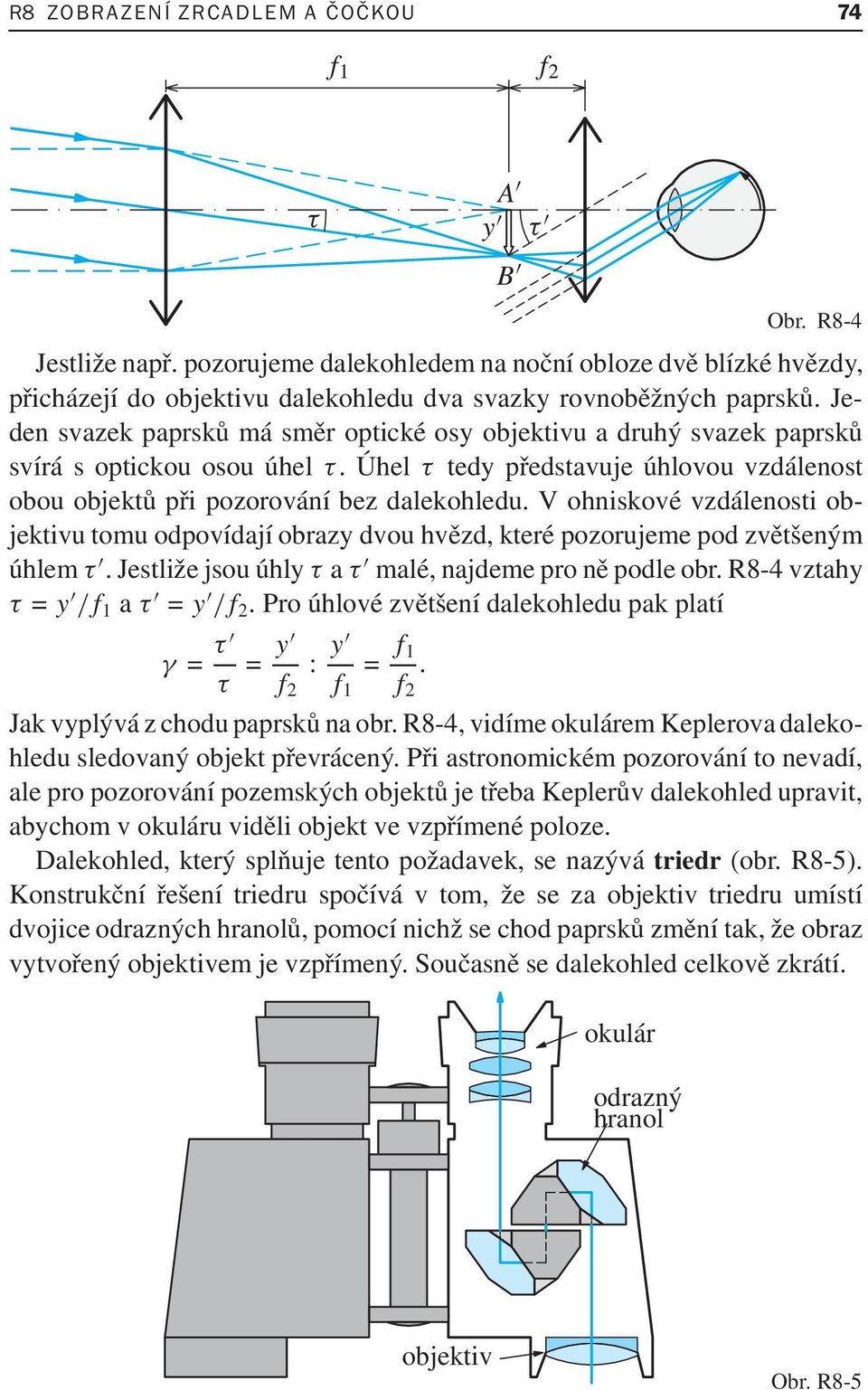 Jeden svazek paprsků má směr optické osy objektivu a druhý svazek paprsků svírá s optickou osou úhel τ. Úhel τ tedy představuje úhlovou vzdálenost obou objektů při pozorování bez dalekohledu.