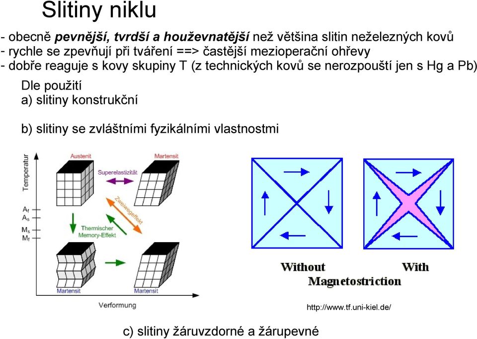 (z technických kovů se nerozpouští jen s Hg a Pb) Dle použití a) slitiny konstrukční b) slitiny