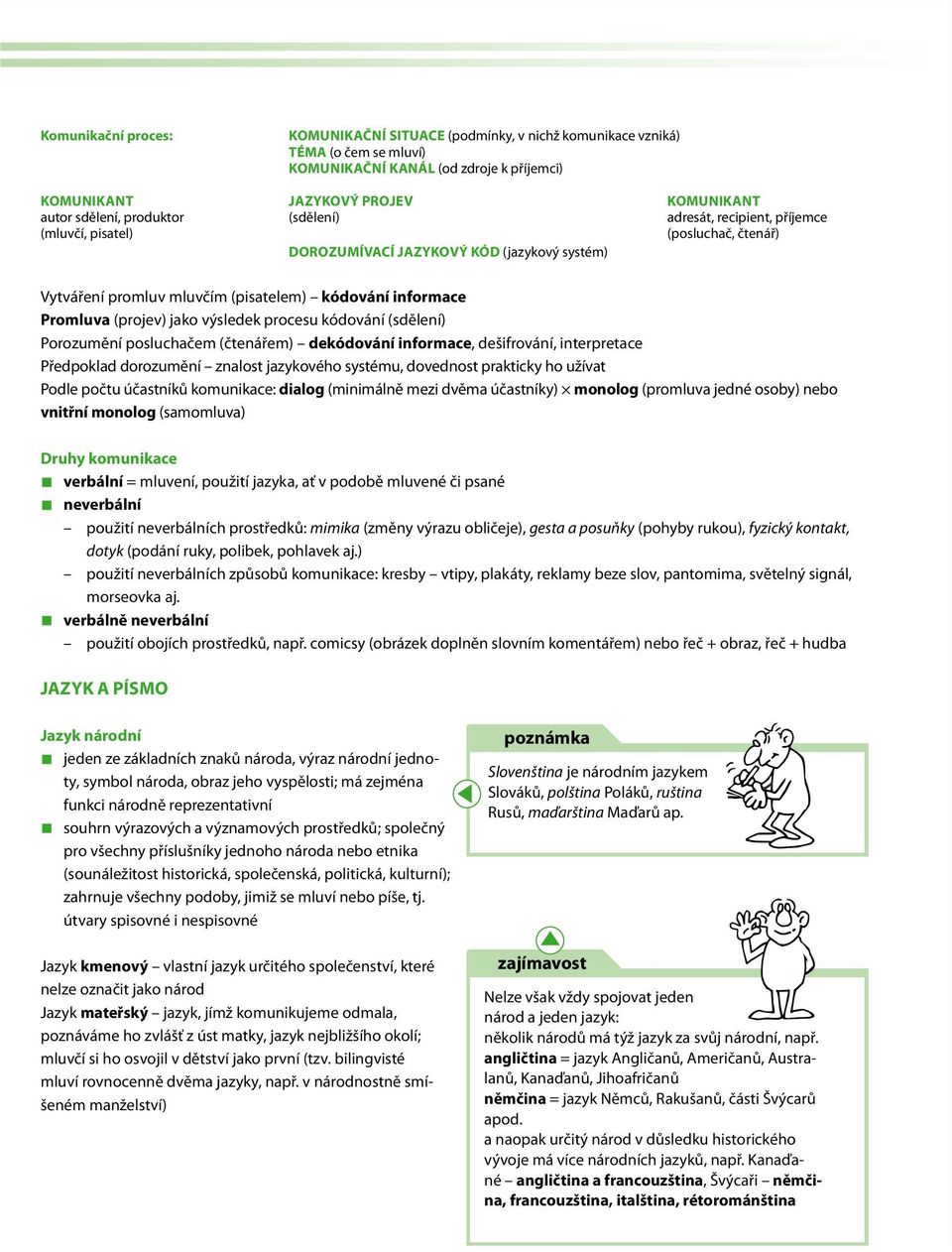 (projev) jako výsledek procesu kódování (sdělení) Porozumění posluchačem (čtenářem) dekódování informace, dešifrování, interpretace Předpoklad dorozumění znalost jazykového systému, dovednost