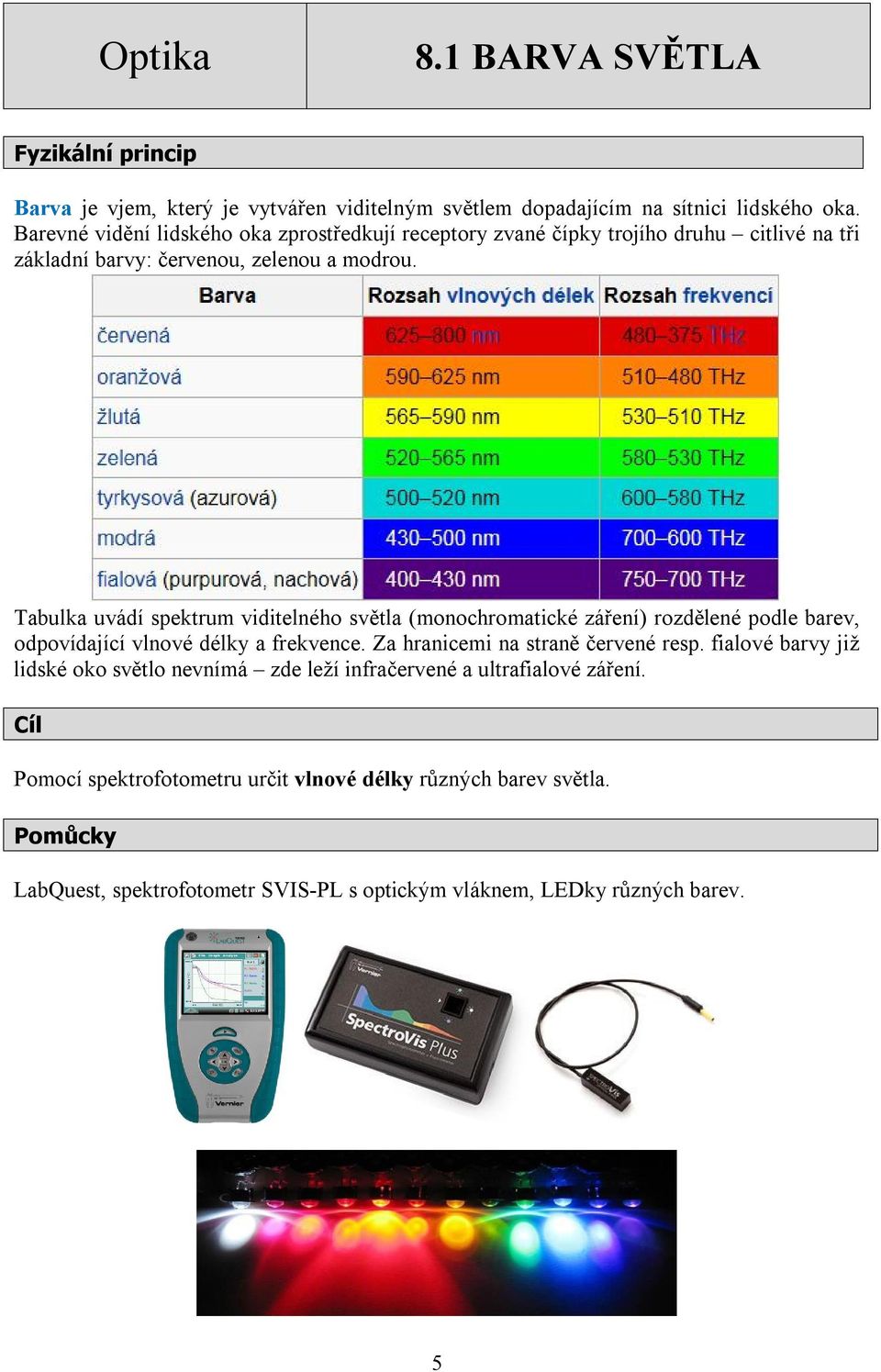 Tabulka uvádí spektrum viditelného světla (monochromatické záření) rozdělené podle barev, odpovídající vlnové délky a frekvence. Za hranicemi na straně červené resp.