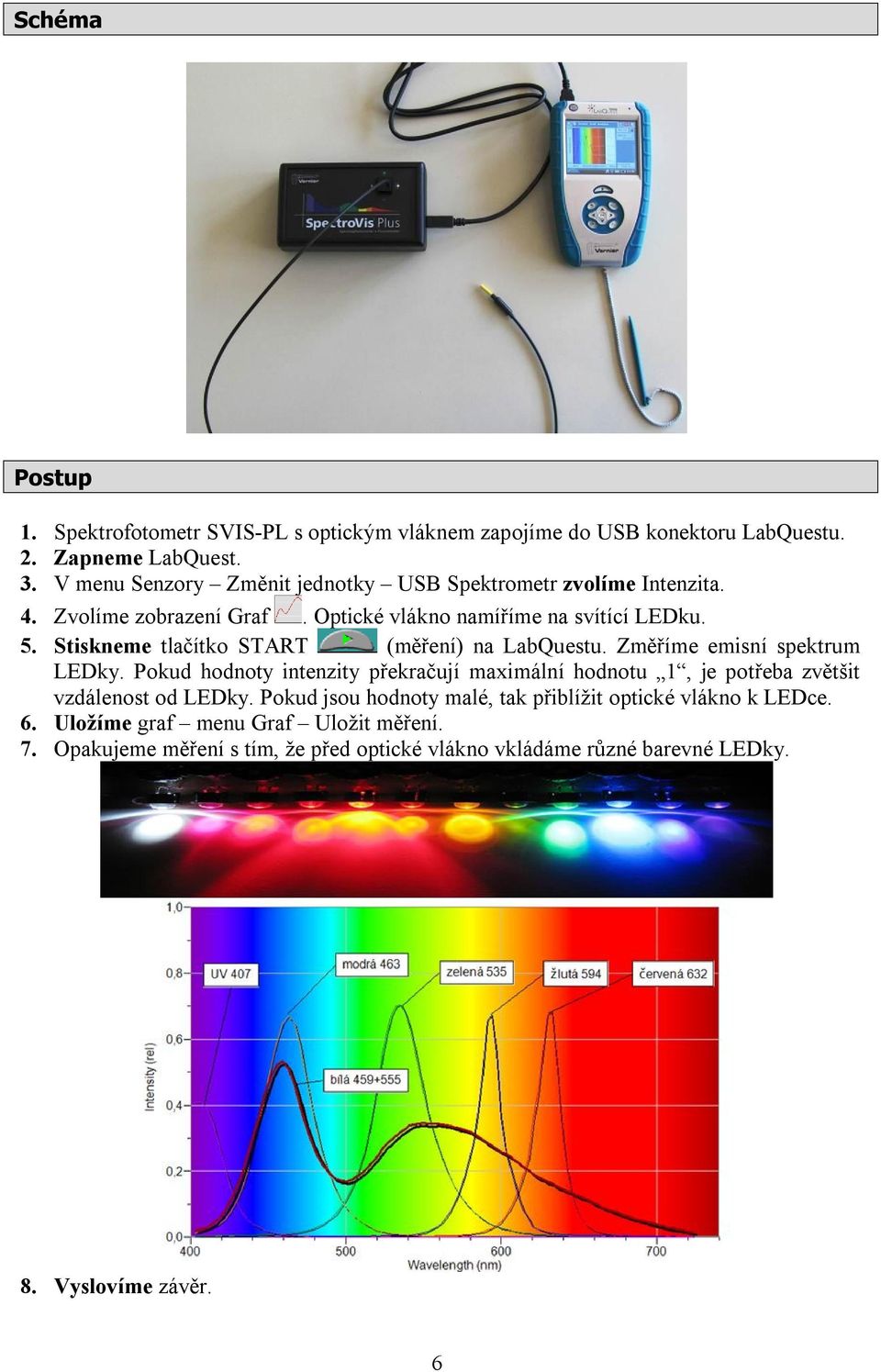 Stiskneme tlačítko START (měření) na LabQuestu. Změříme emisní spektrum LEDky.