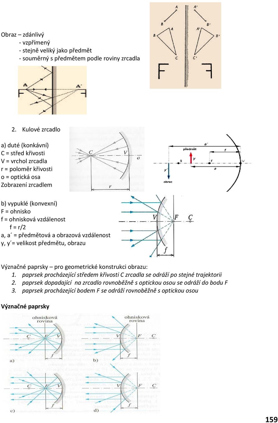 ohnisková vzdálenost = r/2 a, a = předmětová a obrazová vzdálenost y, y = velikost předmětu, obrazu Význačné paprsky pro geometrické konstrukci obrazu: 1.