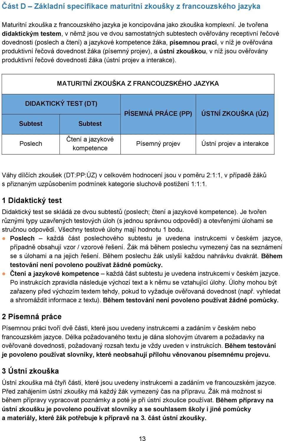 produktivní řečová dovednost žáka (písemný projev), a ústní zkouškou, v níž jsou ověřovány produktivní řečové dovednosti žáka (ústní projev a interakce).