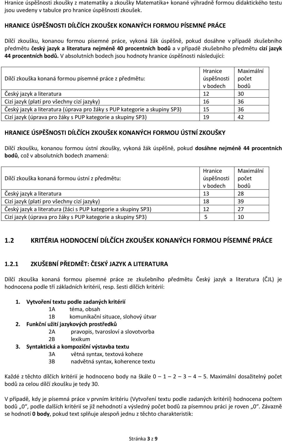 nejméně 40 procentních bodů a v případě zkušebního předmětu cizí jazyk 44 procentních bodů.