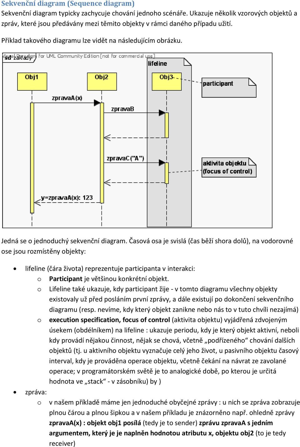 Jedná se o jednoduchý sekvenční diagram.