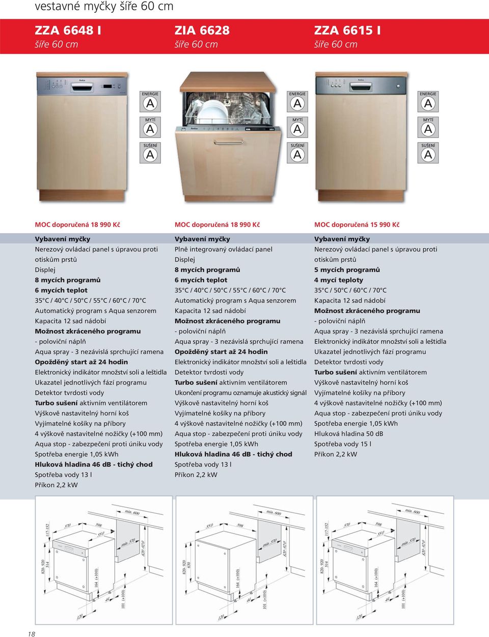 programů 5 mycích programů 8 mycích programů 6 mycích teplot 4 mycí teploty 6 mycích teplot 35 C / 40 C / 50 C / 55 C / 60 C / 70 C 35 C / 50 C / 60 C / 70 C 35 C / 40 C / 50 C / 55 C / 60 C / 70 C