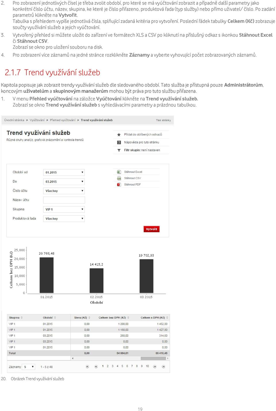 Poslední řádek tabulky Celkem (Kč) zobrazuje součty využívání služeb a jejich vyúčtování. 3.