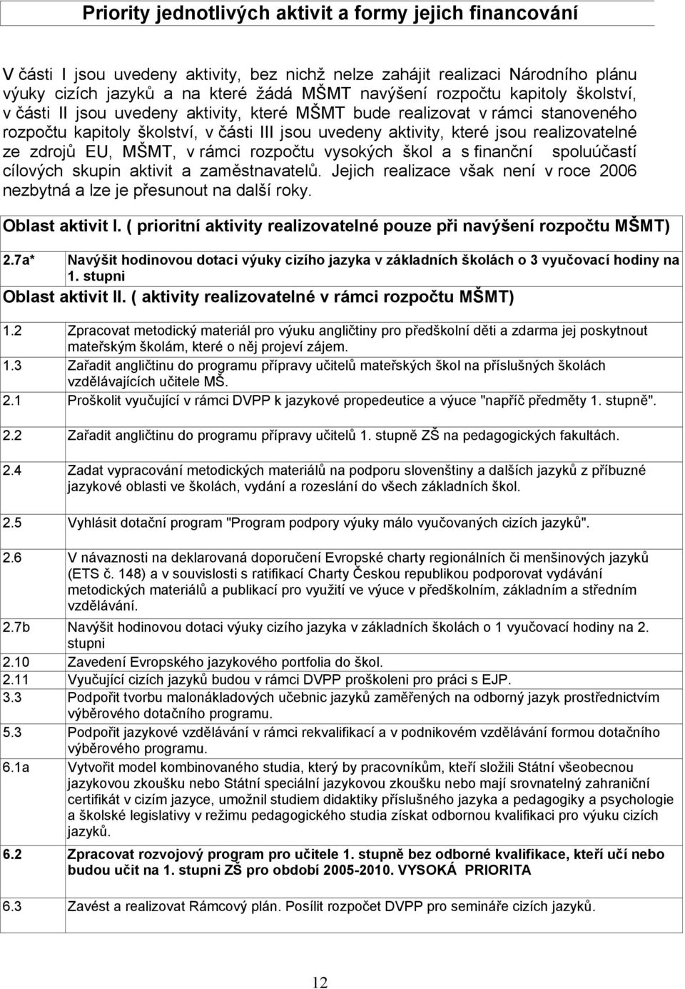 EU, MŠMT, v rámci rozpočtu vysokých škol a s finanční spoluúčastí cílových skupin aktivit a zaměstnavatelů. Jejich realizace však není v roce 2006 nezbytná a lze je přesunout na další roky.