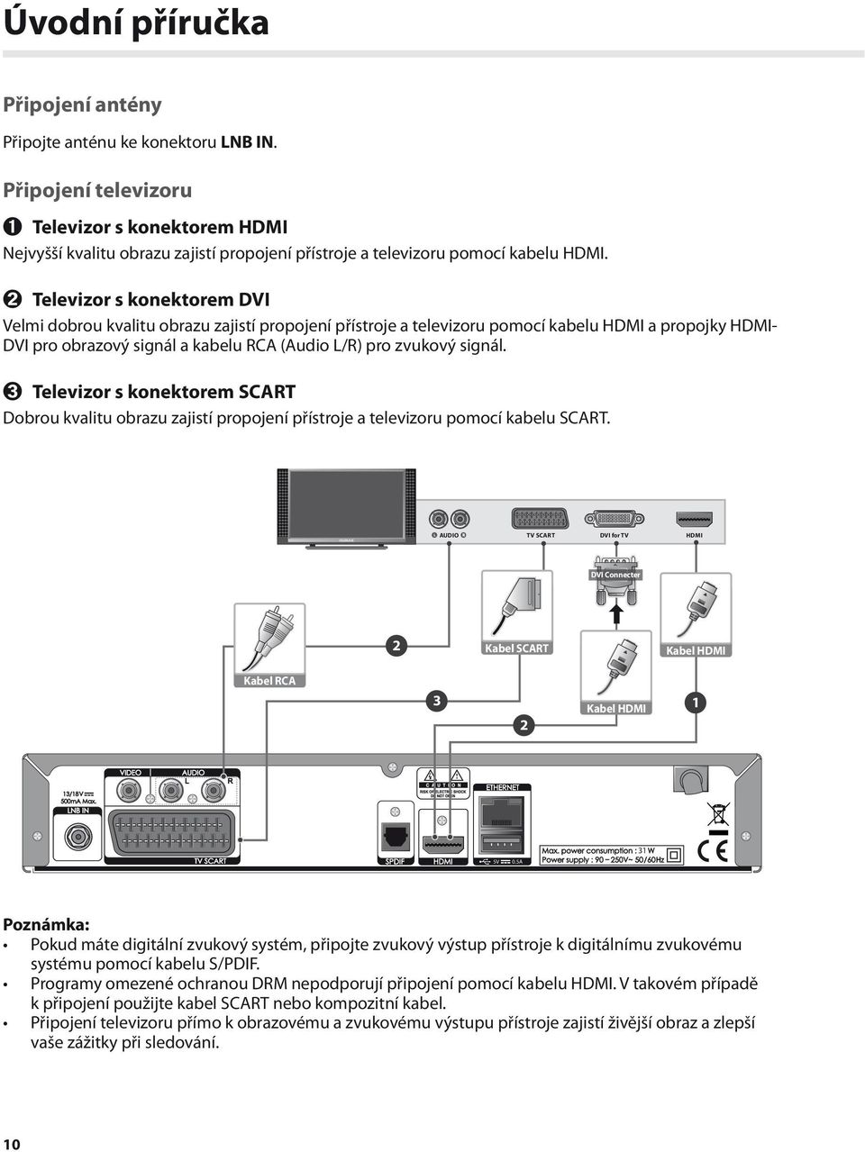 Televizor s konektorem DVI Velmi dobrou kvalitu obrazu zajistí propojení přístroje a televizoru pomocí kabelu HDMI a propojky HDMI- DVI pro obrazový signál a kabelu RCA (Audio L/R) pro zvukový signál.