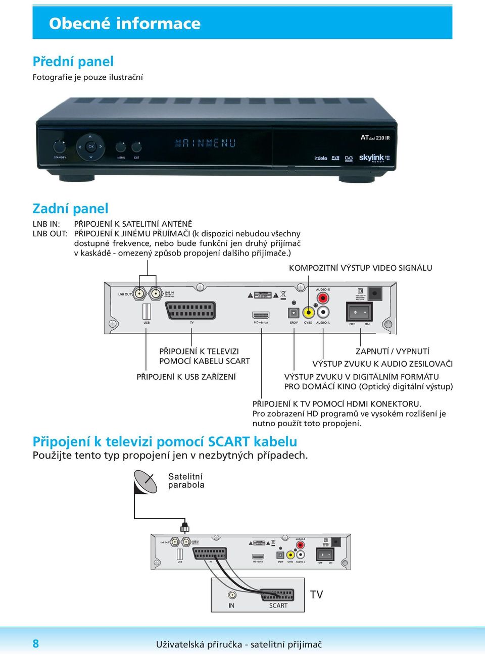 ) KOMPOZITNÍ VÝSTUP VIDEO SIGNÁLU PŘIPOJENÍ K TELEVIZI POMOCÍ KABELU SCART PŘIPOJENÍ K USB ZAŘÍZENÍ ZAPNUTÍ / VYPNUTÍ VÝSTUP ZVUKU K AUDIO ZESILOVAČI VÝSTUP ZVUKU V DIGITÁLNÍM FORMÁTU PRO DOMÁCÍ