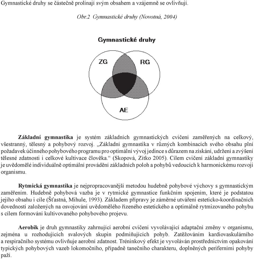 Základní gymnastika v různých kombinacích svého obsahu plní požadavek účinného pohybového programu pro optimální vývoj jedince s důrazem na získání, udržení a zvýšení tělesné zdatnosti i celkové