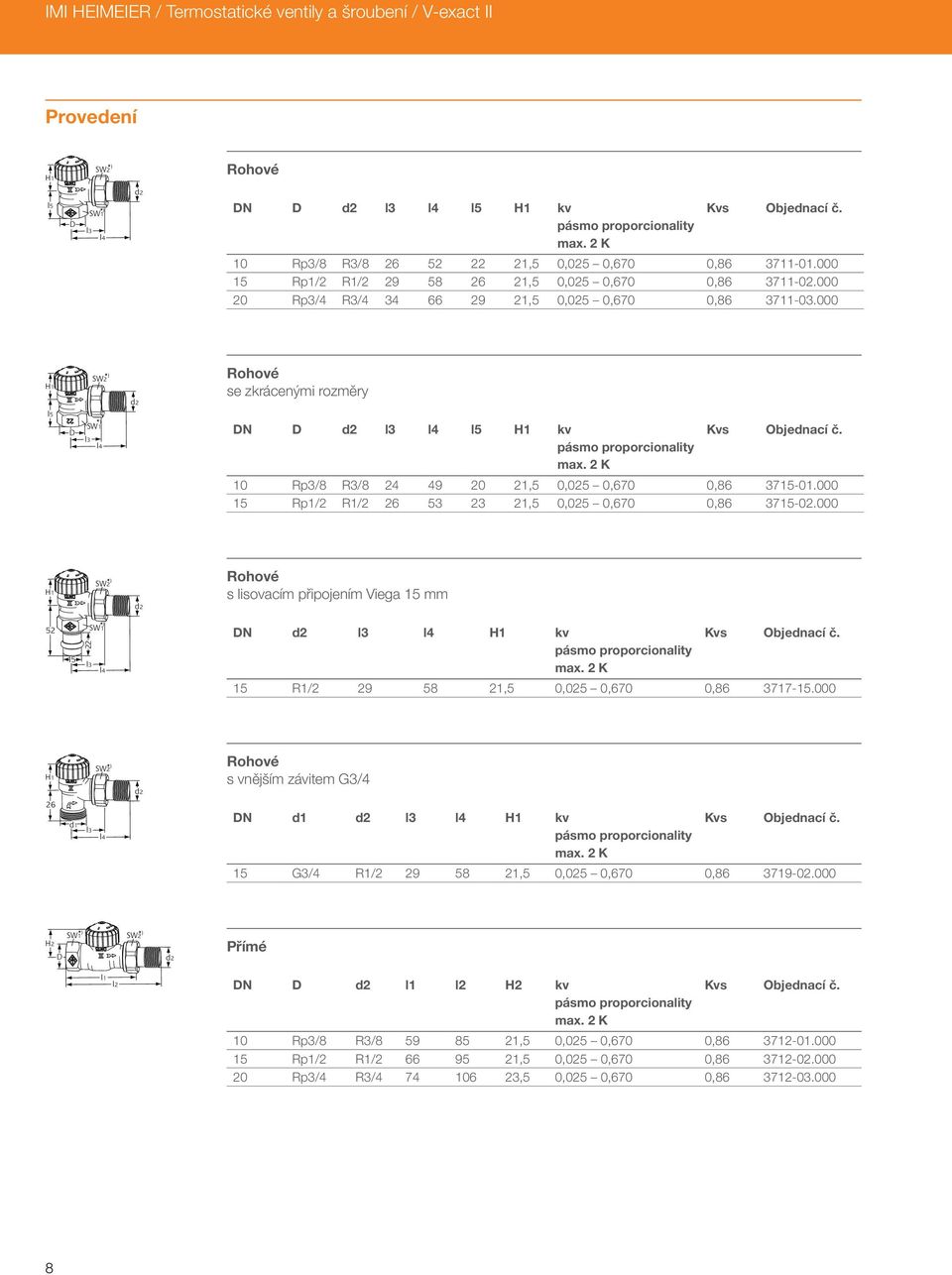 000 1 Rp1/2 R1/2 26 3 23 21, 0,02 0,670 0,86 371-02.000 H1 Rohové s lisovacím připojením Viega 1 mm 2 1 22 N H1 kv 1 R1/2 29 8 21, 0,02 0,670 0,86 3717-1.