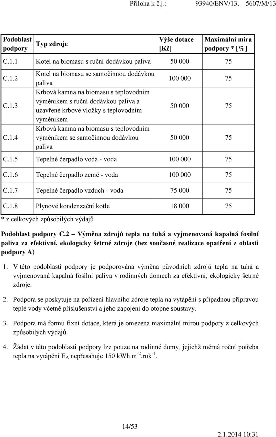 uzavřené krbové vložky s teplovodním výměníkem Krbová kamna na biomasu s teplovodním výměníkem se samočinnou dodávkou paliva 100 000 75 50 000 75 50 000 75 C.1.5 Tepelné čerpadlo voda - voda 100 000 75 C.